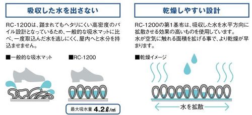 RC-1200-7.jpg